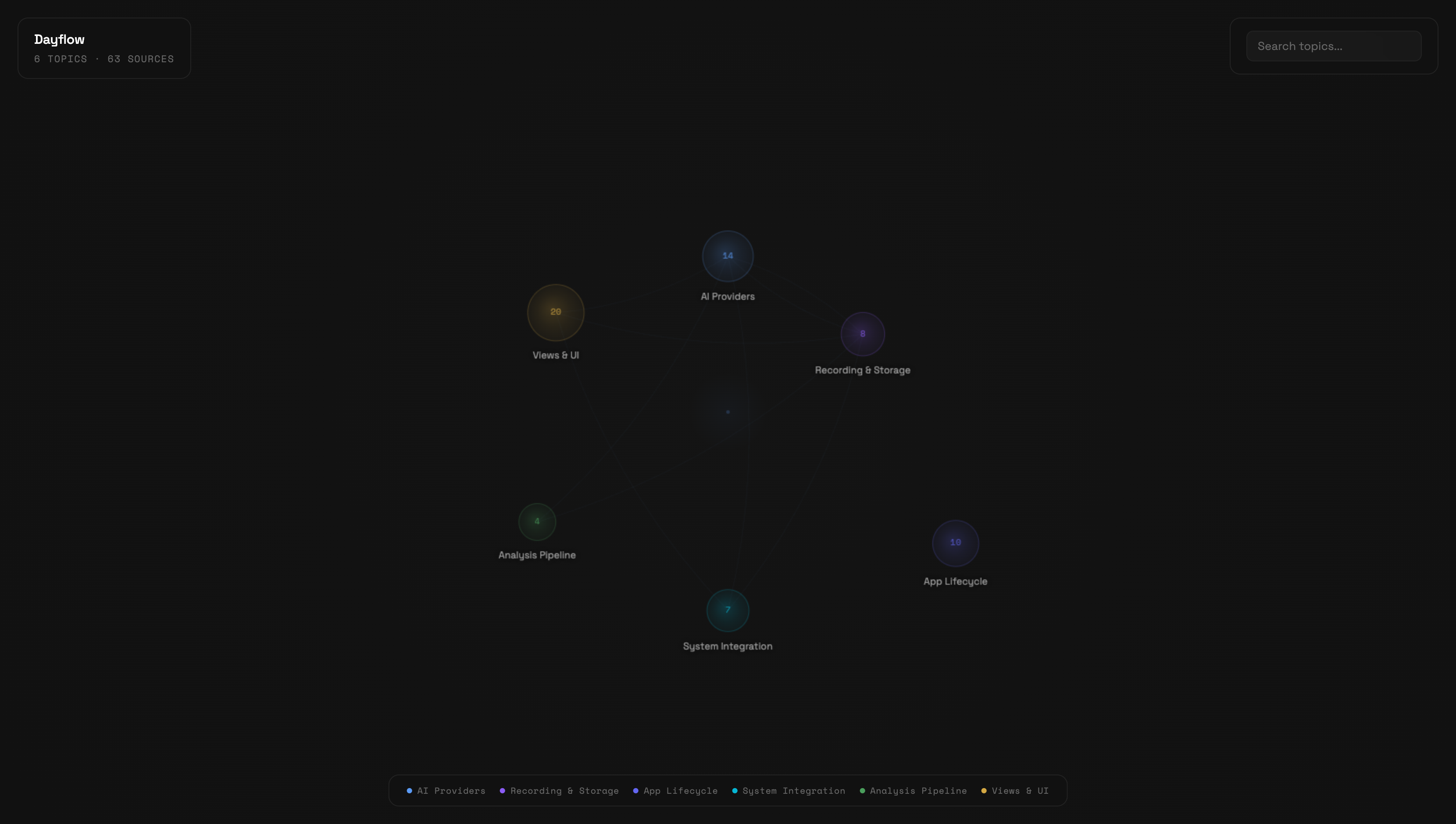 knowledge-graph